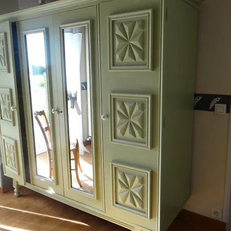 Le Grillage A Poules 沙托贝尔纳尔